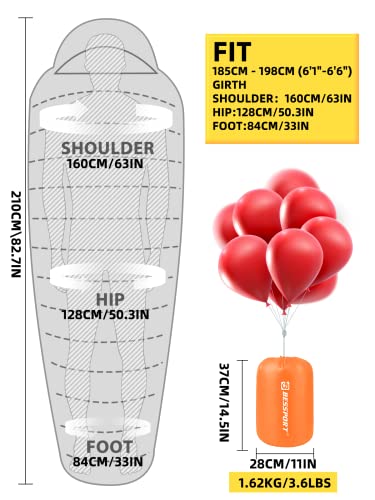 Bessport Mummy Sleeping Bag | 15-45 ℉ Extreme 3-4 Season Sleeping Bag for Adults Cold Weather– Warm and Washable, for Hiki...