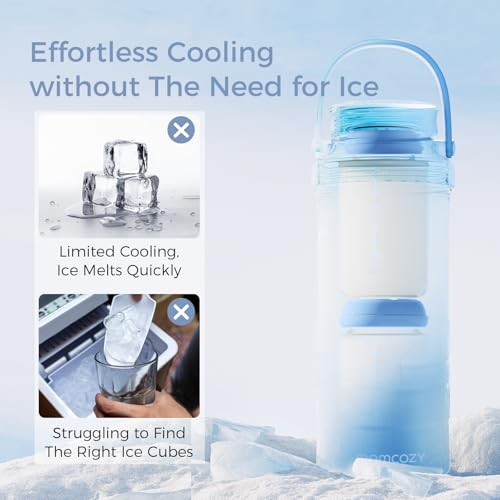 Momcozy 22oz Portable Breast Milk Cooler for Outdoor, Life Saver with 360° Total Cooling for 24 Hours, Larger Capacity Tra...