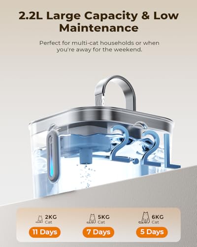 Cat Water Fountain Stainless Steel: 74oz/2.2L Cat Fountain for Drinking | Quiet Cats Water Bowl Dispenser | Pet Water Foun...