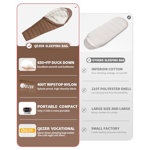 QEZER 0 Degree Sleeping Bag for Adults 650 Fill Power Down Sleeping Bag for Cold Weather -20F / -8F / 0F / 10F Large Light...