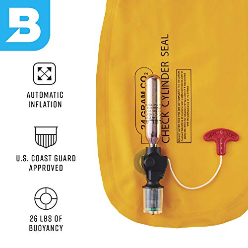 BLUESTORMGreat Product