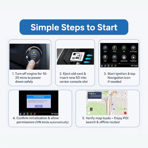 Premium 2025 Navigation SD Card Update, Latest Map for 2019-2023 GM Vehicles with Buick, Cadillac, Chevrolet, GMC, USA/CA...
