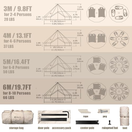 Canvas Bell Tent Yurt Tent 4 Seasons for Camping 100% Cotton Glamping Tents with Stove Jack, Family Camping Outdoor Huntin...