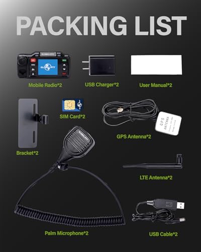 2-Pack Push-to-Talk Over Cellular (PoC) Mobile Radios with GPS SOS - 4G LTE Nationwide PTT Unlimited Range License-Free fo...