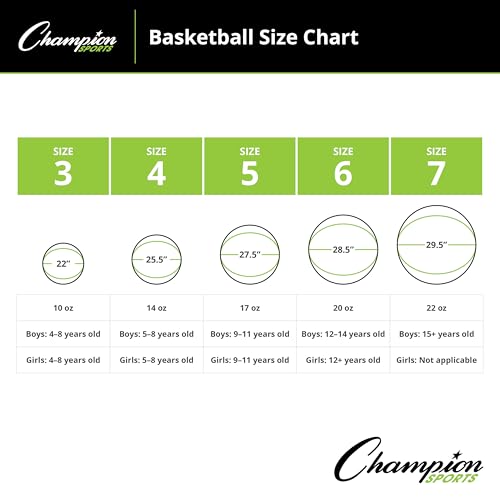 Champion Sports® Rubber Basketballs – Heavy Duty Pro-Style, Indoor/Outdoor Use, Premium Basketball Equipment for Physical ...