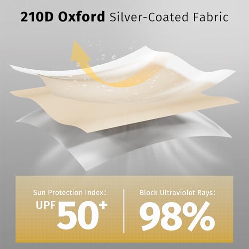 East Oak Sun Shade Sail Canopy Cover for East Oak Screen House & Pop-Up Tent 10 x 10 FT, Sun Protection, UPF 50+, 210D Oxf...