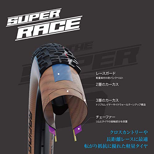 Schwalbe Racing Ralph Evo Faltreifen // 60-622 (29x2,35') Super Race Transp. Skin