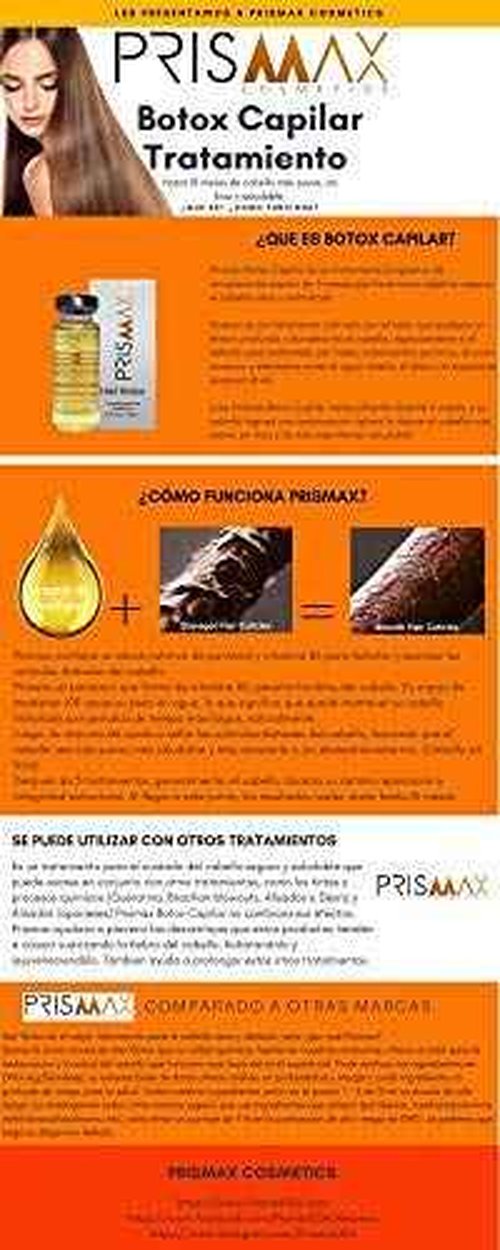Prismax Nutritivo Deep-Conditioning Hair Treatment - Rejuvenate dry/damaged hair, improve manageability, reduce frizz/porosity with vitamin b6 and b5 panthenol - Formaldehyde-free - 5 Treatments