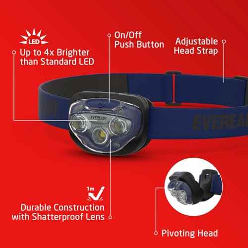 Eveready LED Headlamp, 200 Lumen, IPX4 Water Resistant, Durable Indoor and Outdoor Light with Shatterproof Lens, Batteries Included, 2 Pack