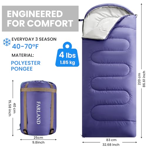 FARLAND Sleeping Bags 30℉ for Adults Teens Kids with Compression Sack Portable and Lightweight for 3-4 Season Camping, Hik...
