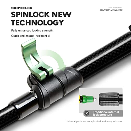 ETROL Carbon Fiber Hiking Poles - 2 PC Ultra Lightweight / 0.5LB Collapsible Hiking & Walking Sticks for Men and Women, Fo...