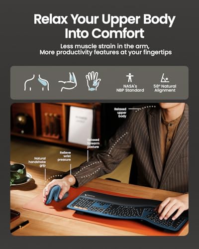 ProtoArc Ergonomic Mouse, EM11 NL Wireless Vertical Mouse, Ergo Mouse with Multi-Device, USB-C Rechargeable Mice for Windo...