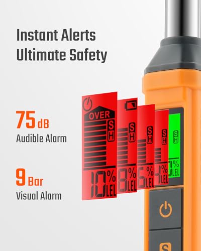Natural Gas Detector, TopTes PT299 Gas Leak Detector with Extendable Rod, Portable Propane Sniffer for Detecting Combustib...