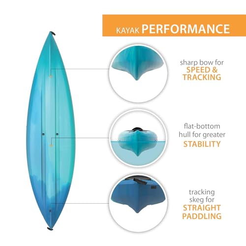 Lifetime Guster Sit-in Kayak, 10'