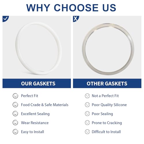 1013 Bowl Gaskets for Crathco Bubblers & Cold Beverage Dispensers, 5-3/4" ID Food-Grade Replacement Gasket Compatible with...