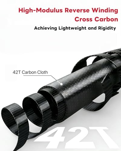 FINNECT Telescopic Fishing Rod - Lightweight 42T Carbon Fiber Portable Travel Rod for Freshwater River Fishing, Beginner &...