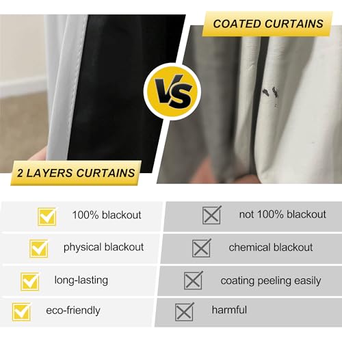 NICETOWN 100% Blackout Window Curtain Panels, Cold and Full Light Blocking Drapes with Black Liner for Nursery, 84 inches ...