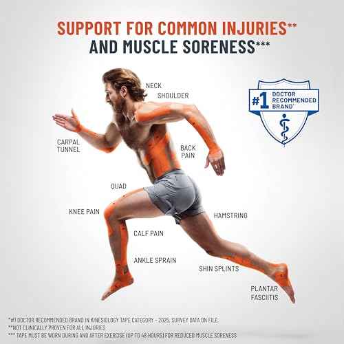 KT Tape, PRO Synthetic Elastic Kinesiology Athletic Tape, 150 Count, 10¡± Precut Strips, Sonic Blue