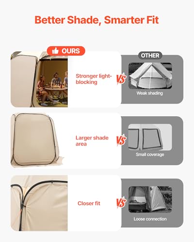VEVOR Sidewalls for Screen House Gazebo, for VEVOR 15 x 13.8 ft Screen House Tent, Sun Protection, 5.51 x 5.25 ft 300D Oxf...