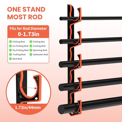 Gocozer Fishing Rod Holder for Garage, H5 Wall or Ceiling Mounted Fishing Pole Holders with Soft Protective Pad, Fishing R...