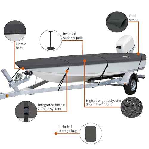 Classic Accessories StormPro Heavy-Duty Boat Cover, Fits Boats 12 ft - 14 ft Long x 68 in Wide