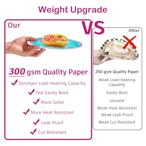 Yingoto 170 PCS Gymnastics Birthday Party Decorations, Serves 20 Guests, with Banner, Balloon, Cake Topper, Plates and Nap...