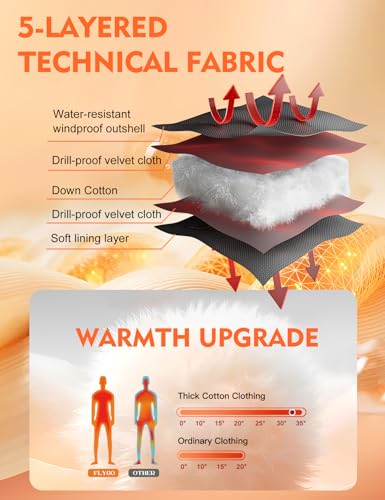 Flygo Mens Puffer Jacket Winter Coats Water Resistant Long Sleeve Zip Up Lightweight Quilted Down Jackets