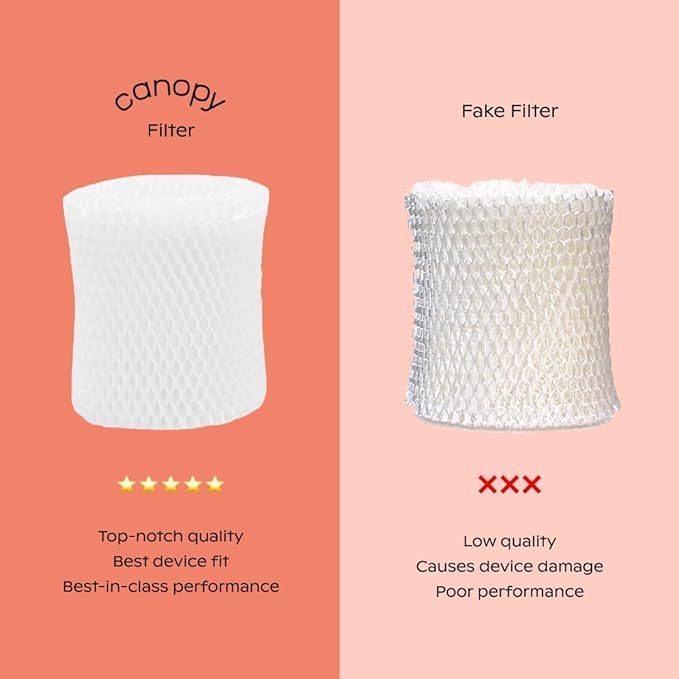 Canopy Original Bedside Humidifier Filters, Pack of 1 Filter Wick, Replacement Filters - Compatible with Canopy Bedside Hu...