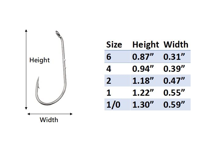 Angler's Grotto Snelled Offset Baitholder Hook | 10 Count Per Pack | Freshwater Saltwater Fishing Hooks | High Carbon Stee...