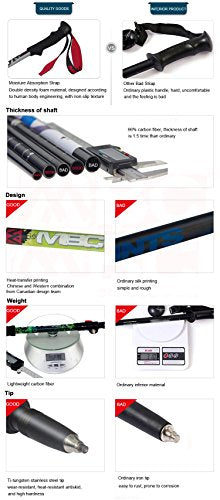 MBC CollapsibleTrekking Pole Carbon Fiber Hiking Walking Stick Professional Photography Monopod Stand for Camera and Camco...