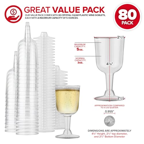 Stock Your Home 5 oz Clear Plastic Wine Glass (80 Pack) - BPA Free & Recyclable - Shatterproof Wine Goblet - Disposable & ...