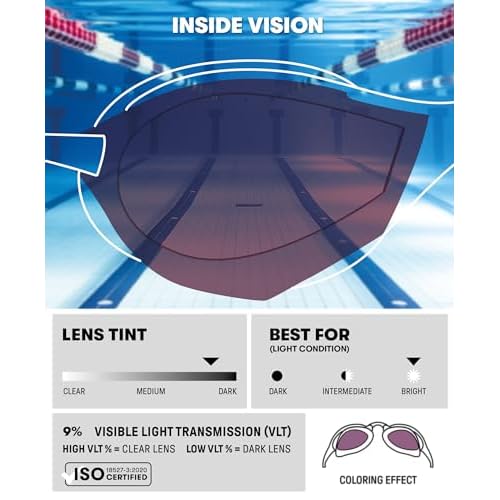 ARENA Unisex Adult Cobra Tri Swimming Goggles for Triathlon and Fitness Swipe Anti-Fog Wide Vision Mirror Lens