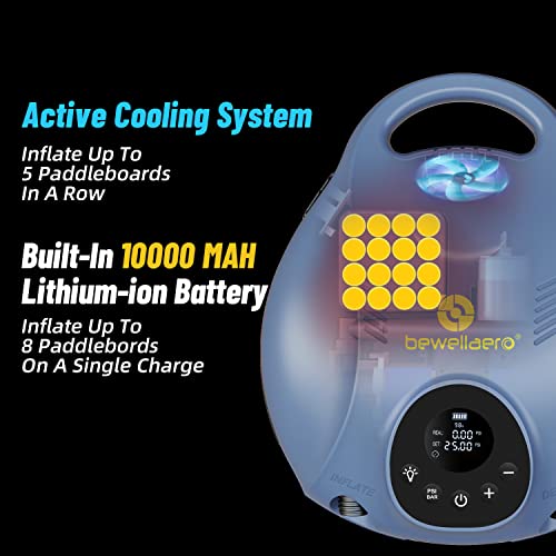 BEWELLAERO Paddle Board Pump Rechargeable Sup Air Pump Electric Portable with 10000mAh Battery, 25PSI High Pressure Inflat...