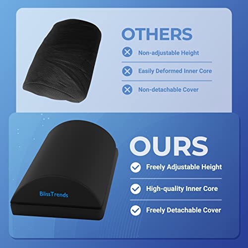 BlissTrends Foot Rest for Under Desk at Work-Versatile Foot Stool with Washable Cover-Comfortable Footrest with 2 Adjustab...