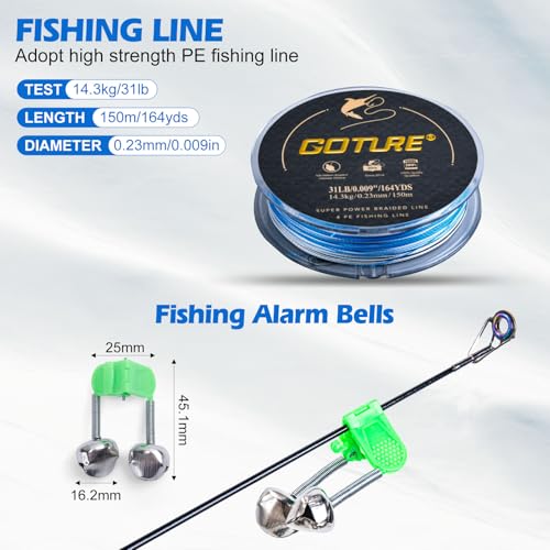 Goture Fishing Rod and Reel Combos,1.8M-2.7M Telescopic Fishing Pole Spinning Reel Lures Set with Carrier Bag,Telescopic R...