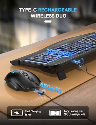 SABLUTE Ergonomic Wireless Keyboard and Mouse Combo - Wave Keyboard with Soft Leather Wrist Rest, Resistant Keys, RGB Back...