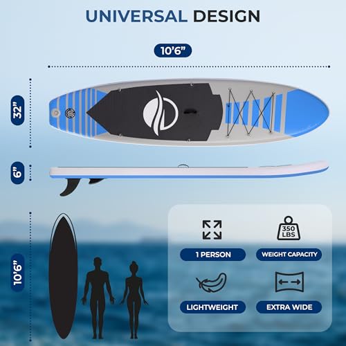 SereneLife Inflatable Stand Up Paddle Board with Premium SUP Accessories – Wide Stable Design with Non-Slip EVA Deck Pad f...