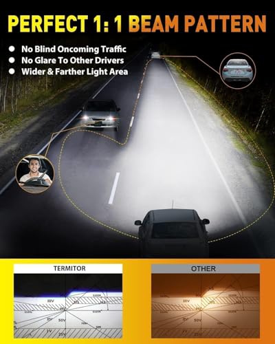 Termitor Latest H11/H9 LED Bulbs, 50,000LM 10X Super Brighter, 6500K Cool White, 1:1 Mini Halogen Size H11 Driving Lights ...
