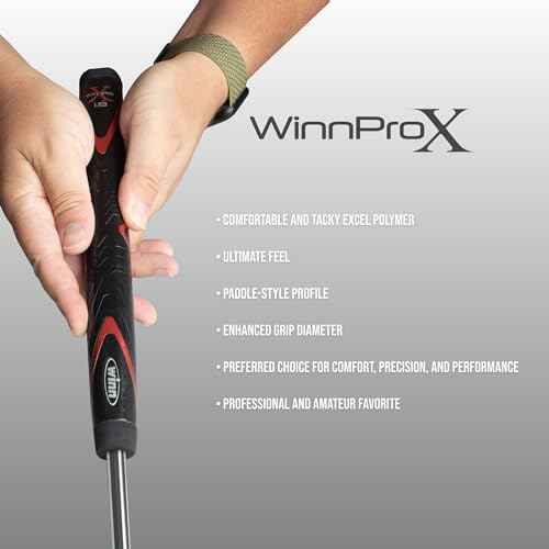 Winn Pro X 1.18 Putter Grip (Midsize, Black/Red), Pro X 1.18 WPX18-BK