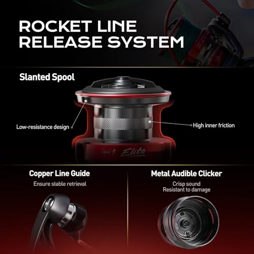 Spinning Fishing Combo-HANDING M1 Elite Spinning Reel Size 1000 and Magic L 6' Trout Fishing Rod