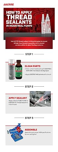 Loctite 2087067 567 Thread Sealant 50 mL Tube, White (Pack of 1)
