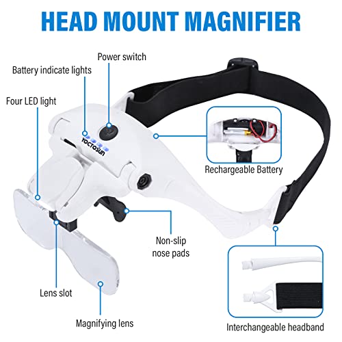 YOCTOSUN Magnifying Glasses with 4 LED Lights, Headband Magnifier with 5 Detachable Lenses 1X, 1.5X, 2X, 2.5X 3.5X -Rechar...