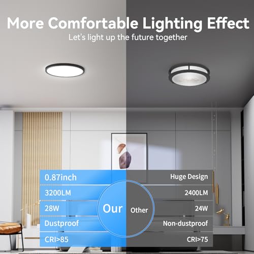 WKONCLDY 6Pack 3200lm LED Flush Mount Ceiling Light, Super Slim 12 inch LED Ceiling Light, 5000K LED Ceiling Light for Bed...