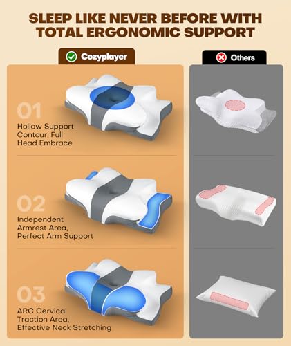 Cozyplayer True Cooling Cervical Neck Pillow for Pain Relief, Ergonomic Side Sleeper Pillow for Neck Support, Odorless Ort...