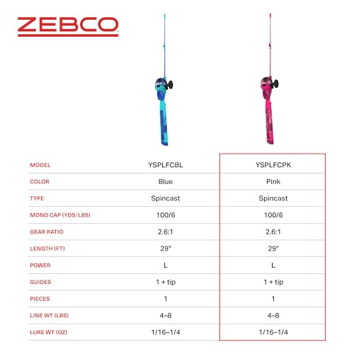Zebco Youth 29-Inch Floating Spincast Reel and Fishing Rod Combo, Size 20 Reel, Pre-Spooled with 6-Pound Cajun Line