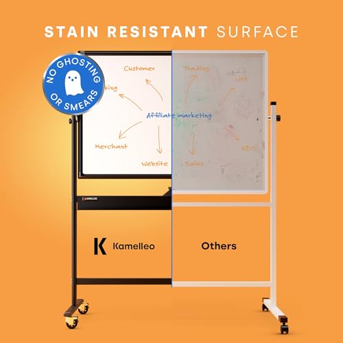 Rolling Dry Erase Board 46 x 32 - Large Portable Magnetic Whiteboard with Stand - Double Sided Easel Style Whiteboard with...