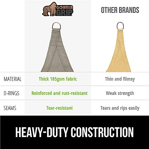 GORILLA GRIP Heavy Duty Sun Shade, UV Protection Fade Tear and Rust Resistant Rectangle Sunshade Canopy, Curved Edges Bloc...
