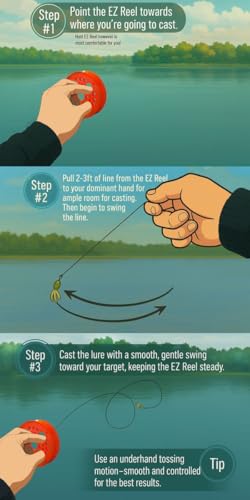 EZ Reel Fishing Kit EZ Reel Fishing Kit – Pocket Size Handline Fishing Reel | Ultimate Compact Rodless Reel Fishing Kit fo...