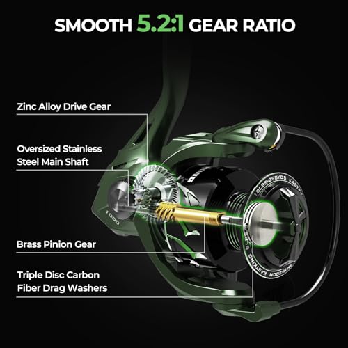 KastKing Spartacus II Spinning Reel – Sealed Carbon Fiber 22LBs Max Drag – 7+1 Stainless BB for Saltwater&Freshwater – 5....