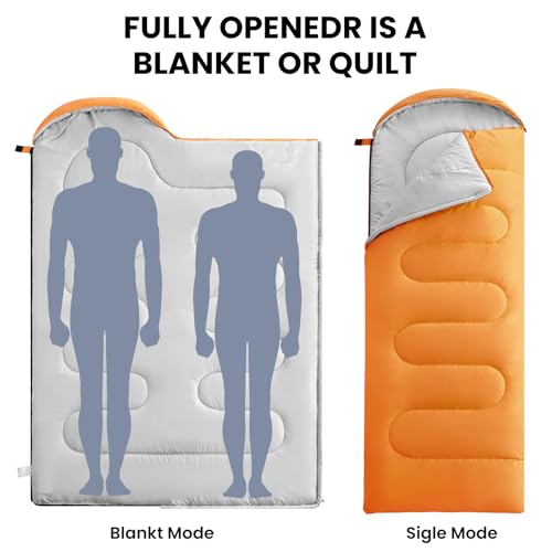 FARLAND Sleeping Bags 30℉ for Adults Teens Kids with Compression Sack Portable and Lightweight for 3-4 Season Camping, Hik...